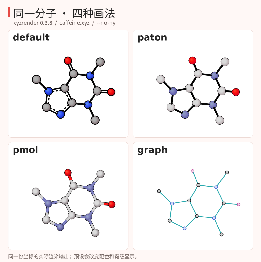 同一份<span sensitive=