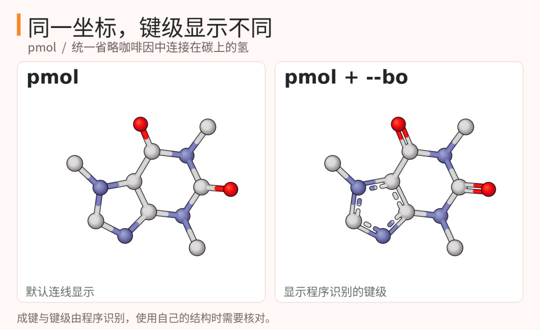同一份<span sensitive=