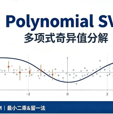 RSM算法系列详解一：Polynomial SVD