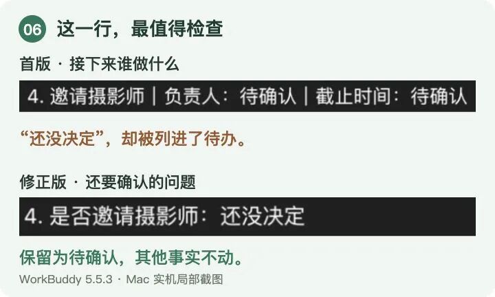 同一次虚构材料练习的修改前后：从待办中移除“邀请摄影师”，在待确认问题中保留。