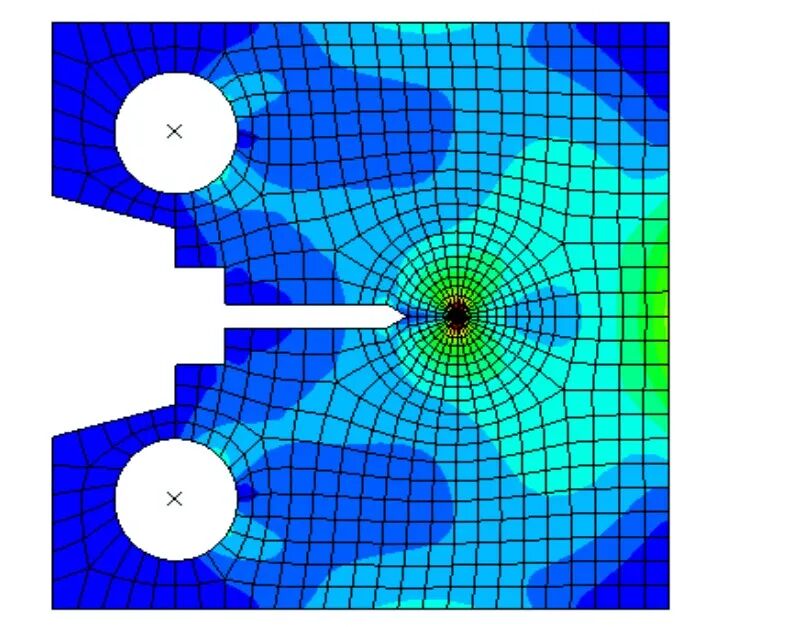 紧凑拉伸试样的 Abaqus 应力云图与裂纹尖端聚焦网格