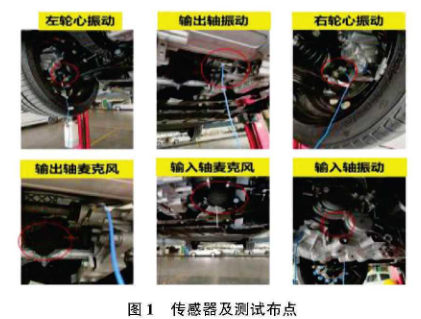 图1 传感器及测试布点