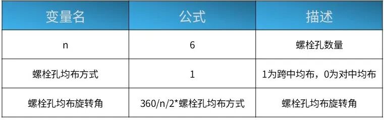 公式准备.jpg