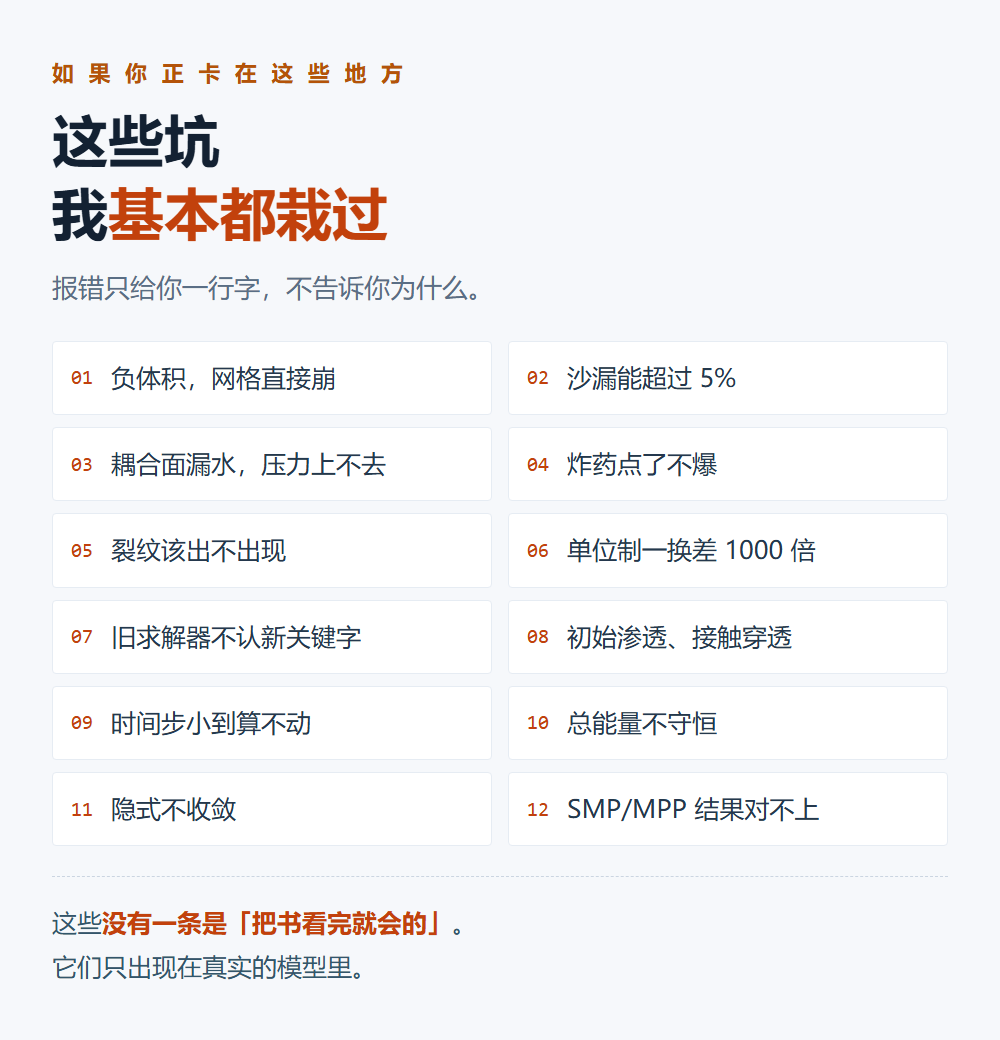 疑难清单