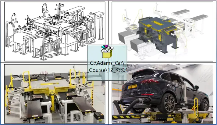 汽车行业Adams/Car软件培训和项目咨询