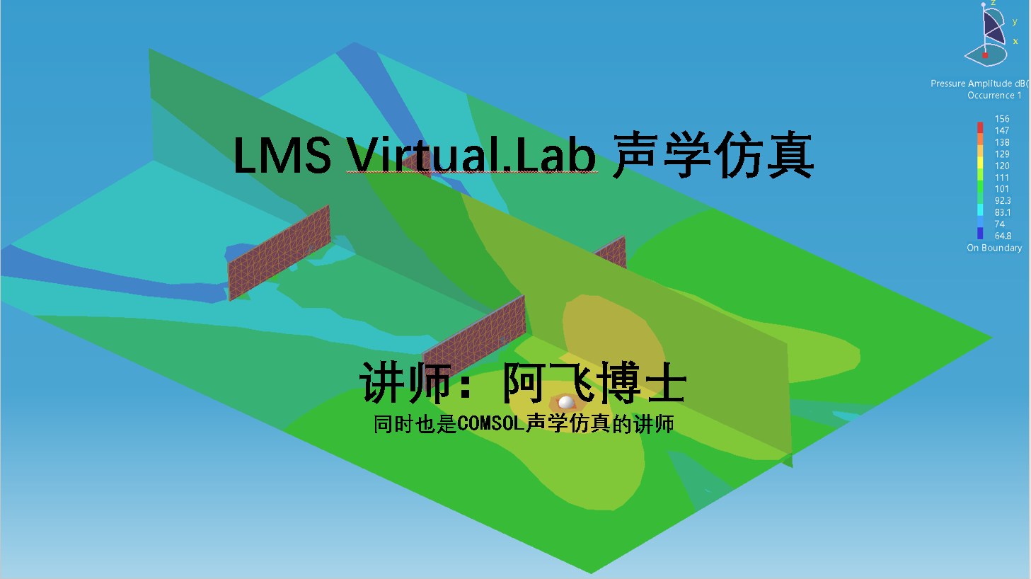 LMS Virtual.Lab和Simcenter 3D软件相关声学仿真