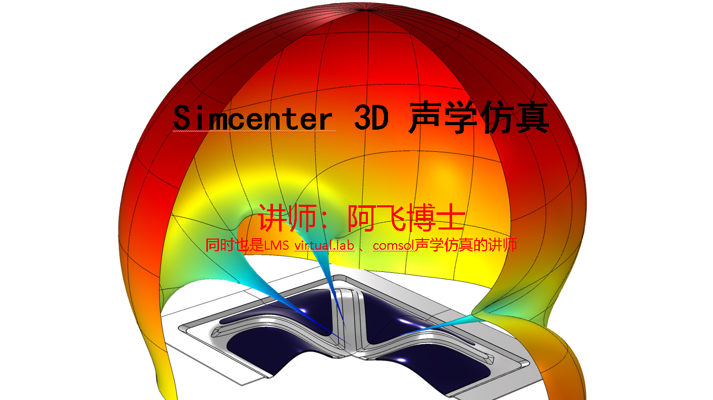 LMS Virtual.Lab和Simcenter 3D软件相关声学仿真