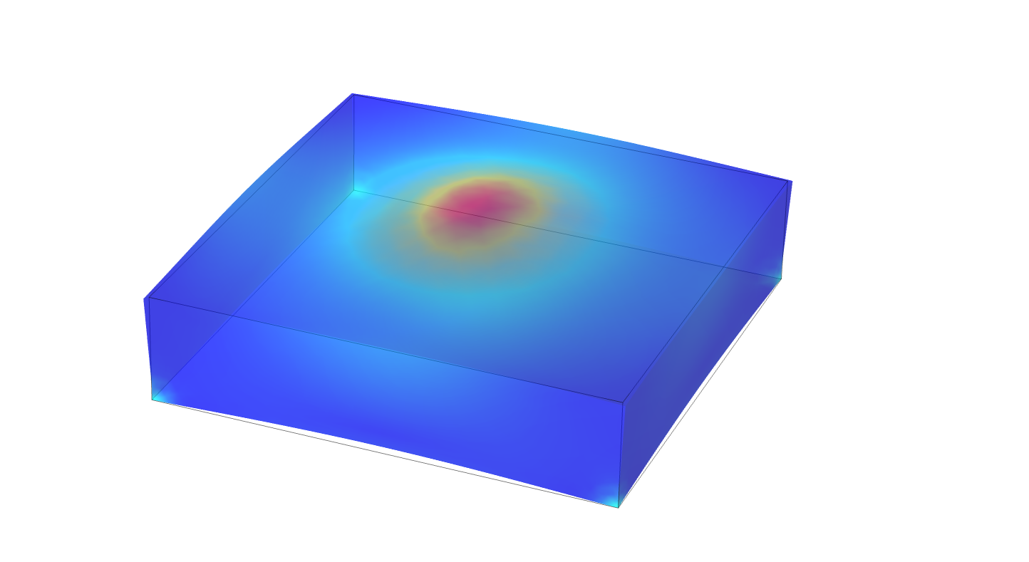 热固耦合热应力计算-光学镜头、绝热结构等