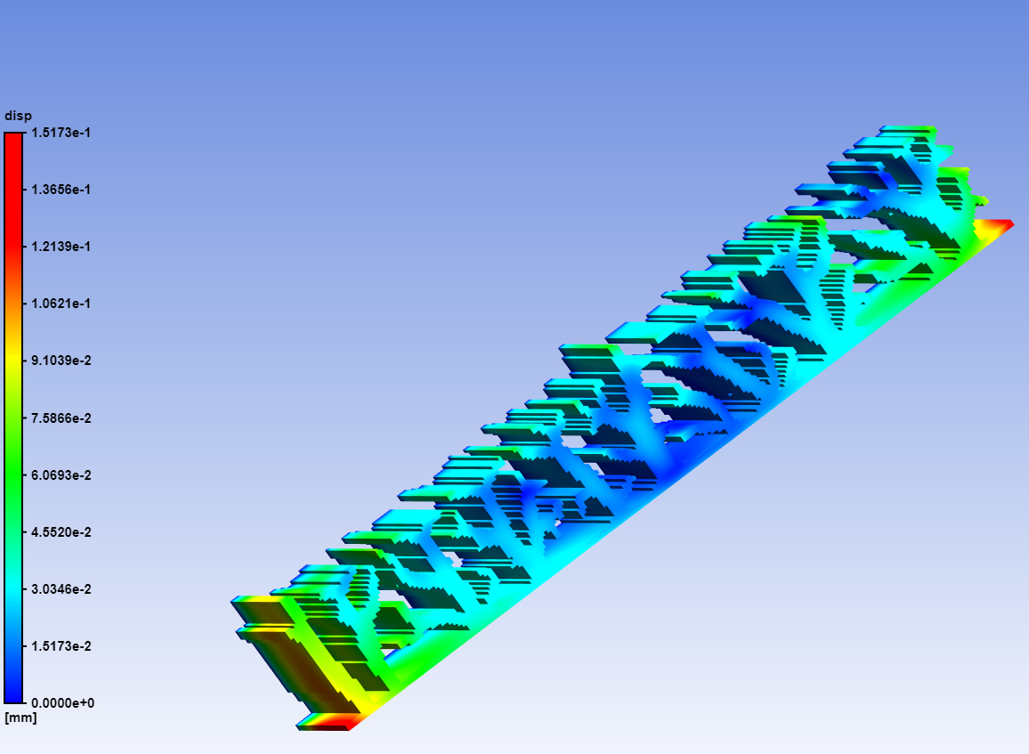 3D/2D传热拓扑优化设计-高热流密度材料质量比换热器设计