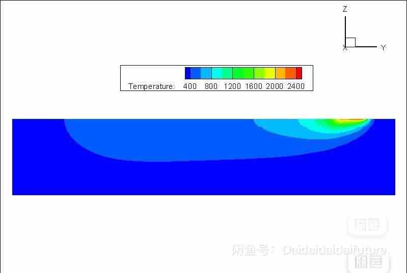 流场，温度场仿真分析