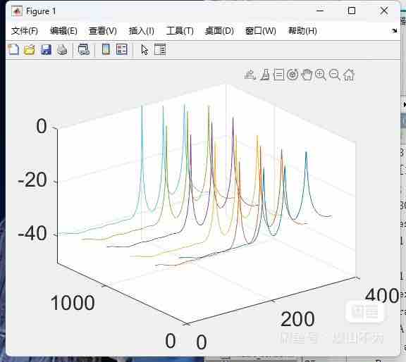 matlab 仿真