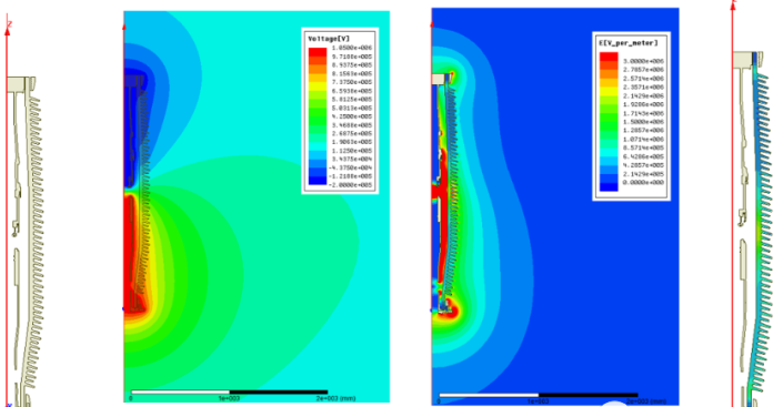 Maxwell高低压电器的电场仿真和绝缘结构优化，如高低压开关柜、断路器、真空灭弧室、避雷器、互感器和换流阀_仿真分析,付费答疑,其他服务_仿真秀