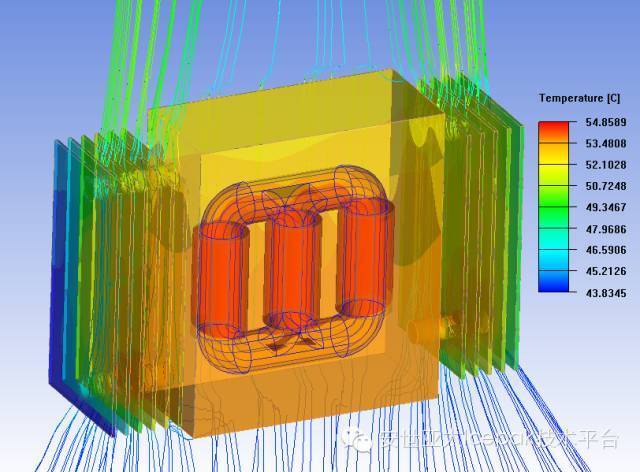 ANSYS Icepak电力电子产品热管理仿真：模组、机箱、电气柜和电池pack等产品稳态和瞬态仿真