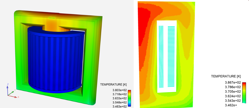 Maxwell和Icepak的电磁-热耦合仿真，如开关柜温升仿真、电气柜热仿真、变压器热仿真