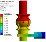 电气设备热电耦合分析：ANSYS/Icepak/fluent/CFX温升仿真  包括电气柜、断路器、PCB板、连接器、变压器等设备温升仿真