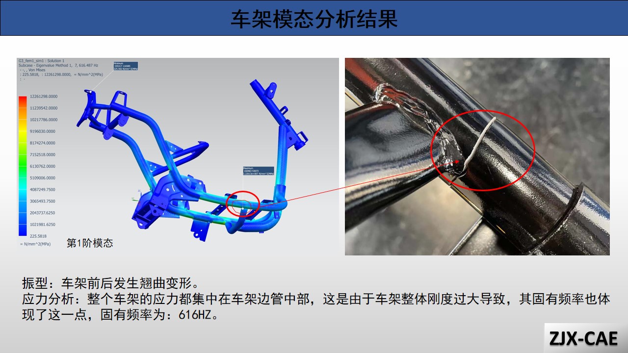 摩托车/电动两轮车 车架强度及疲劳耐久分析