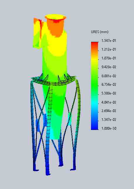 Solidworks Simulation仿真代做