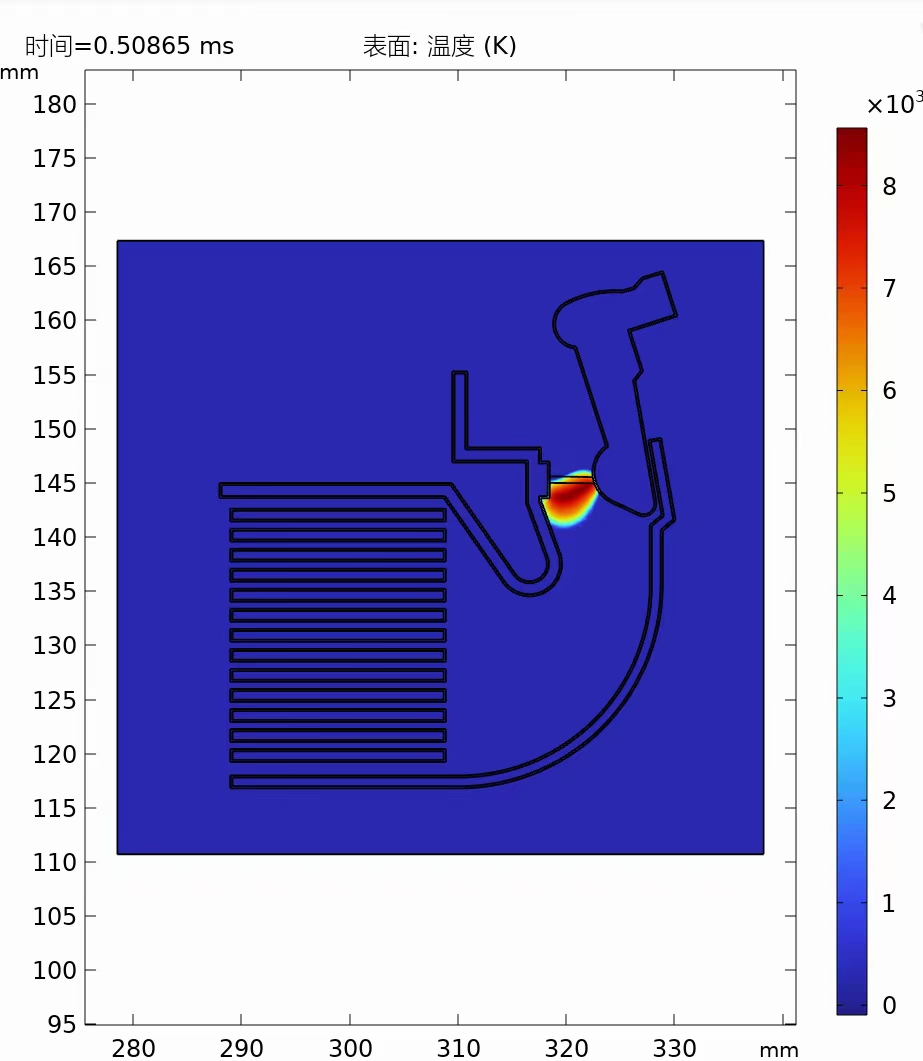 Comsol