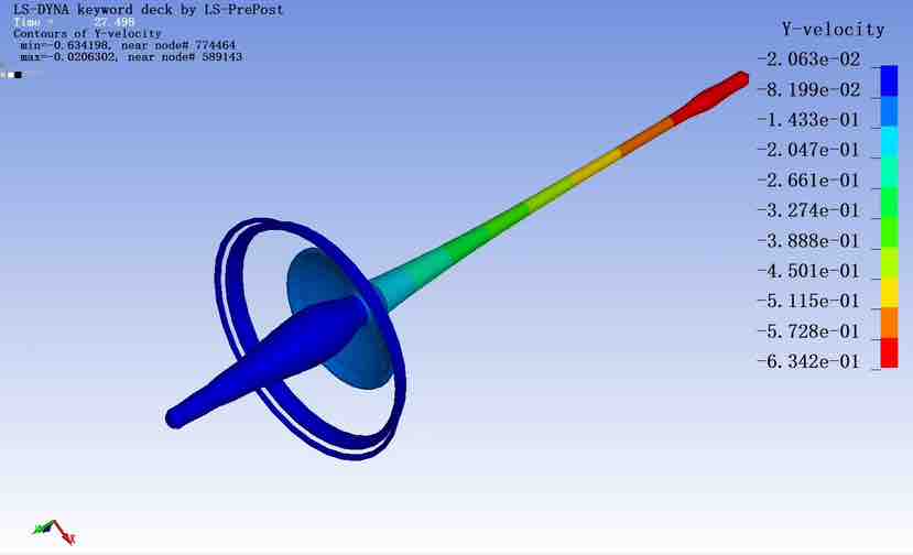 ansys lsdyna autodyn代做 教学 培训 一对一远程服务