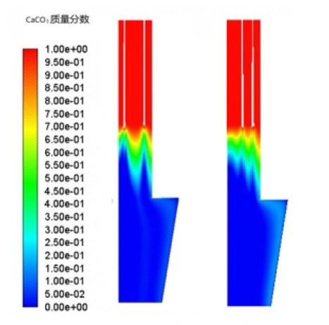 石灰竖窑煅烧过程多物理场数值模拟