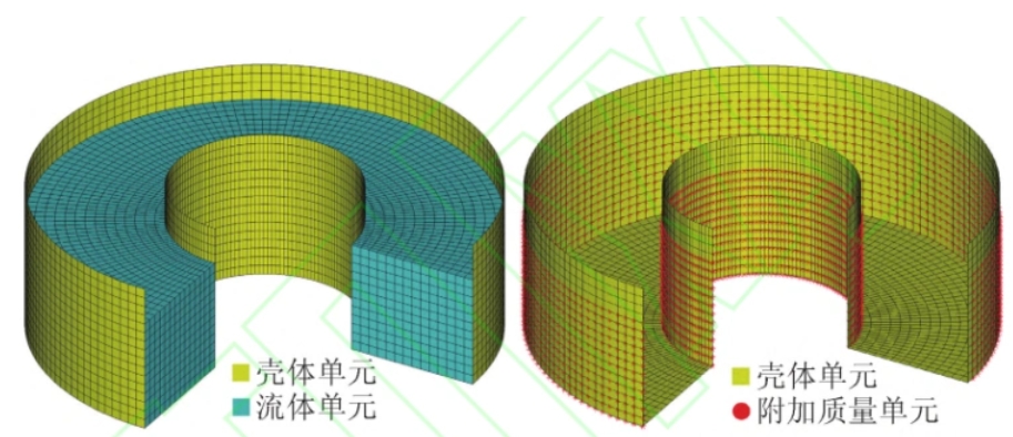 PKPM结构建模，仿真分析，结构详图绘制