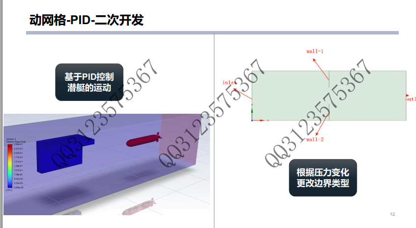 专攻流体、流固耦合、fluent二次开发