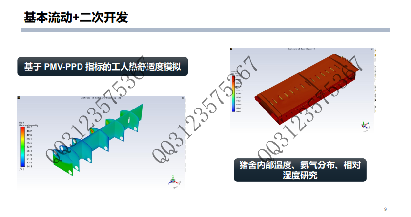 专攻流体、流固耦合、fluent二次开发