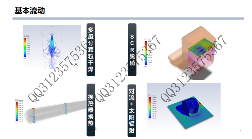 专攻流体、流固耦合、fluent二次开发