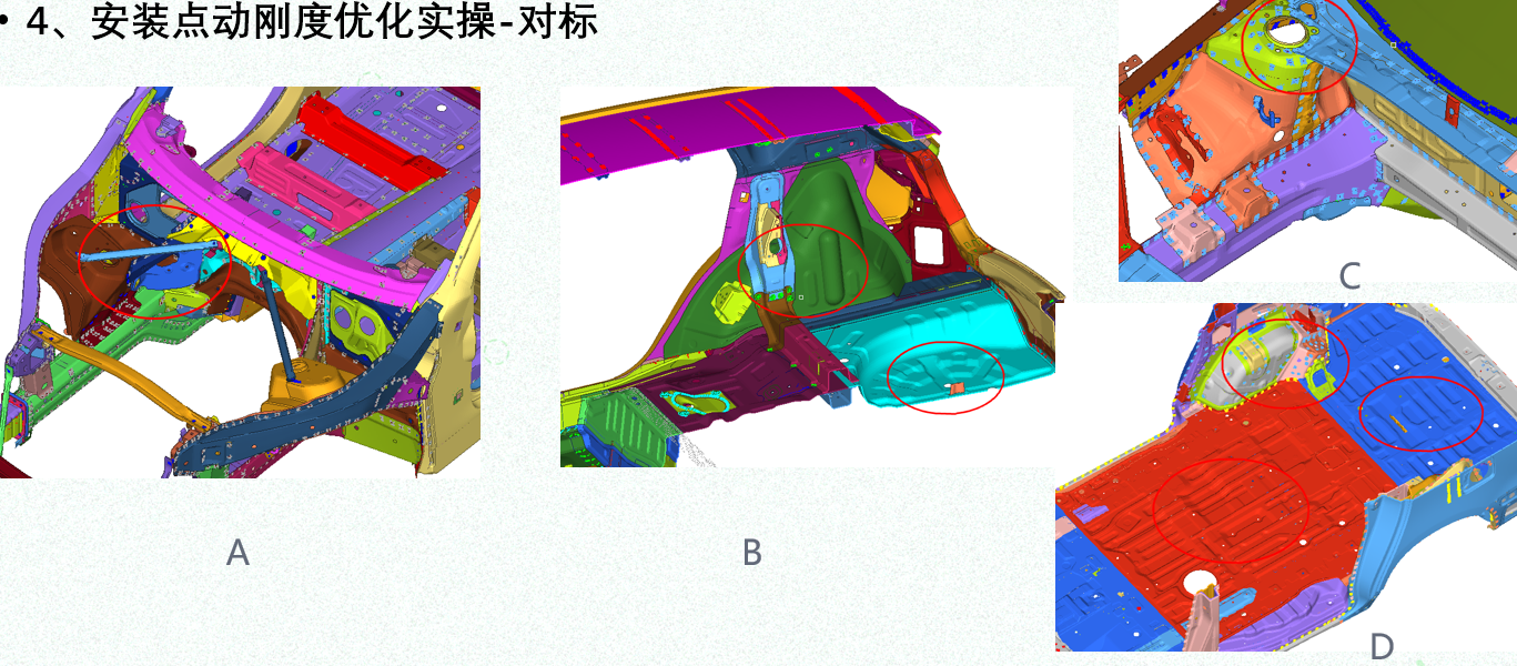 汽车NVH建模及调试，IPI，VTF，NTF传递函数优化等