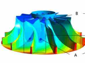 叶轮机械优化和CFD模拟