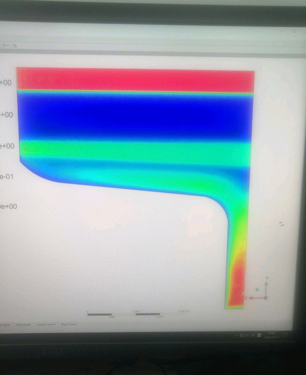 comsol,fluent,ansys需求分析