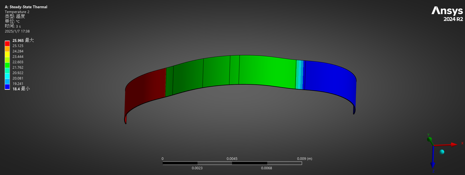 comsol,fluent,ansys需求分析