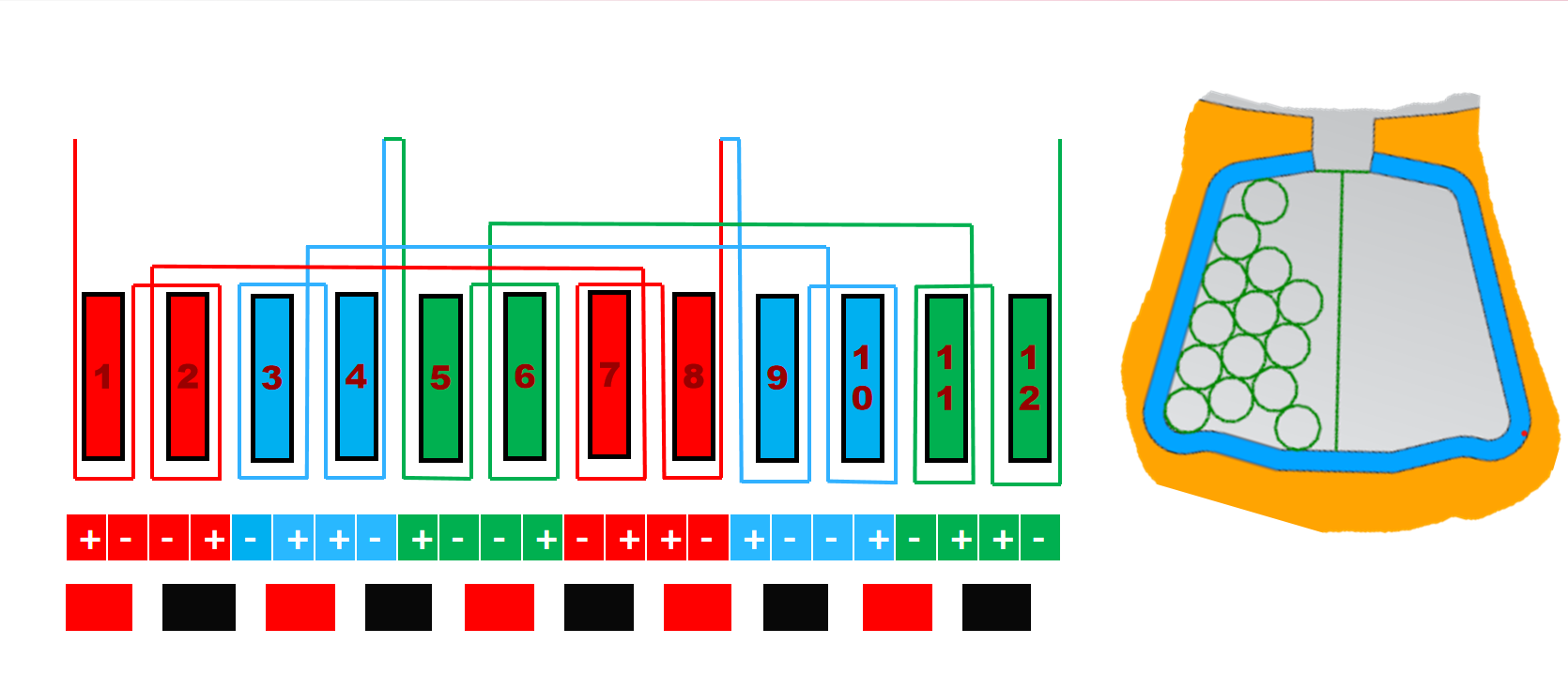maxwell motorCAD optisLang 电机仿真
