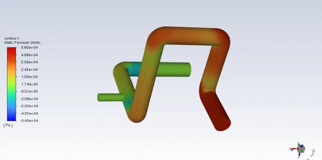 ANSYS fluent流体力学仿真模拟/多相流模型/搅拌釜动网格模型/组分输运/UDF