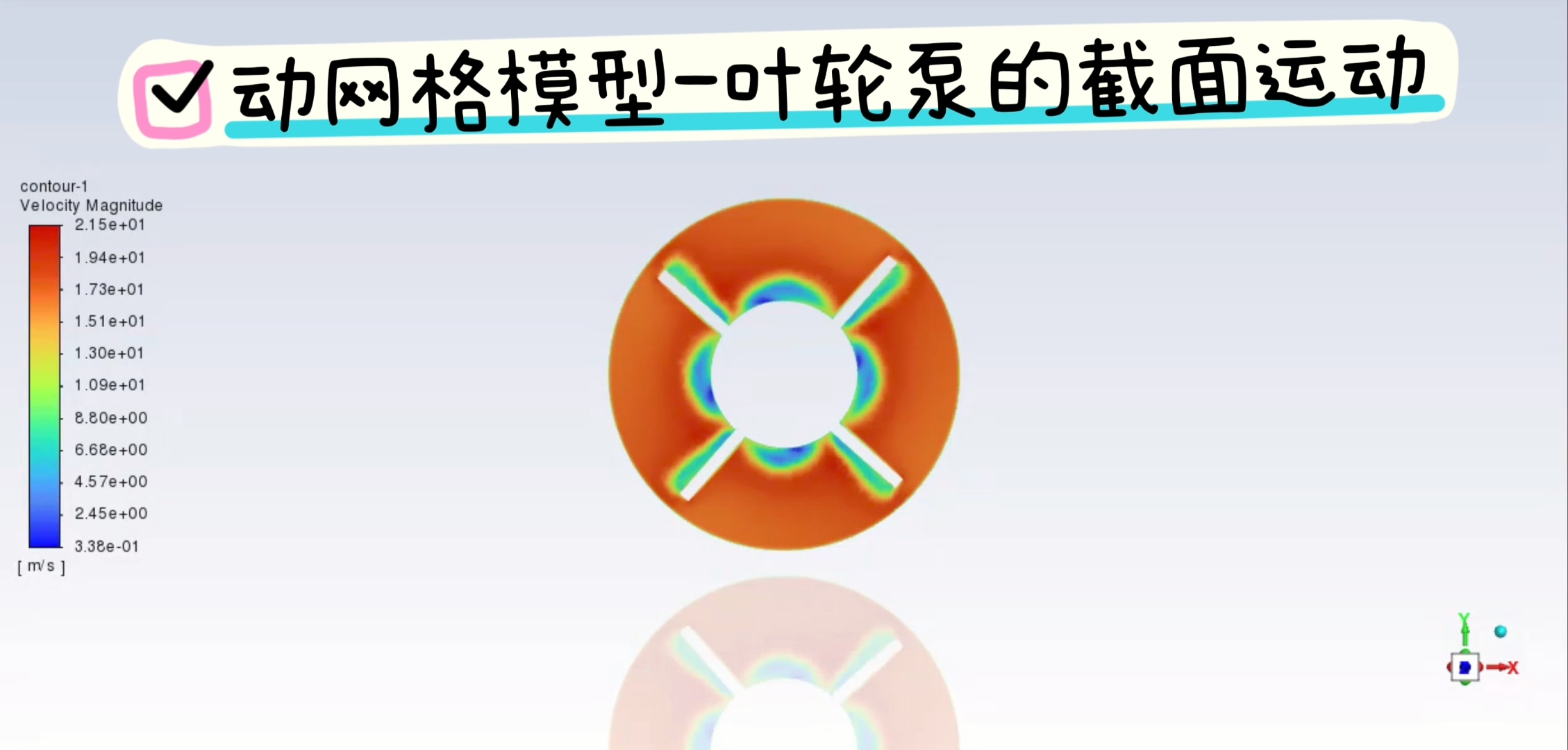 ANSYS fluent流体力学仿真模拟/多相流模型/搅拌釜动网格模型/组分输运/UDF