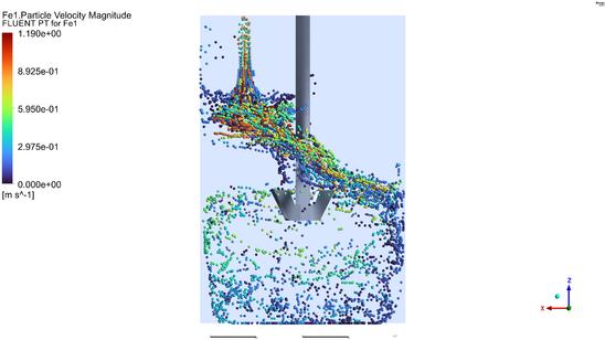 ANSYS fluent流体力学仿真模拟/多相流模型/搅拌釜动网格模型/组分输运/UDF