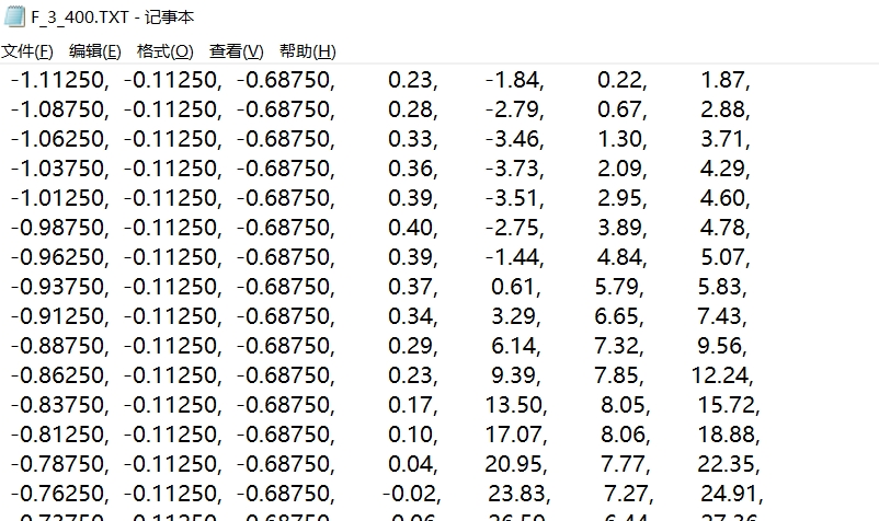 mexwell电磁力数据通过UDF插值进fluent