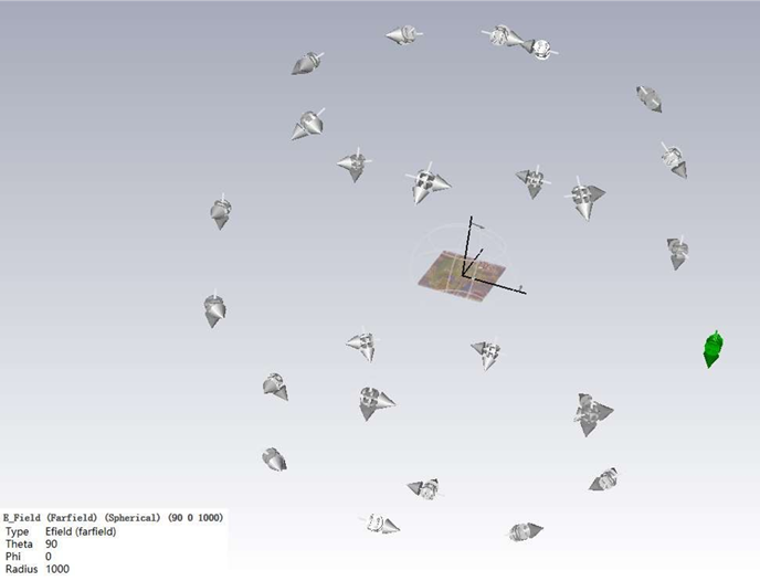 PCB 电磁仿真设计