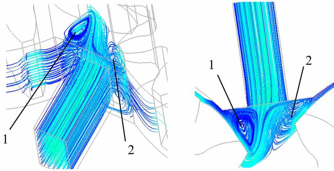 流体分析工程师