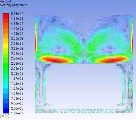 Ansys、abaqus、fluent、comsol、midas等有限元分析 