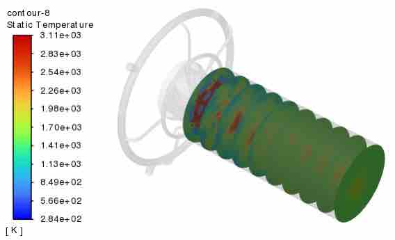 流体分析工程师