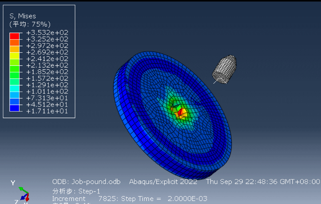 材料损伤与失效仿真|Abaqus/Marc/Ansys 有限元分析|断裂·疲劳·破坏预测
