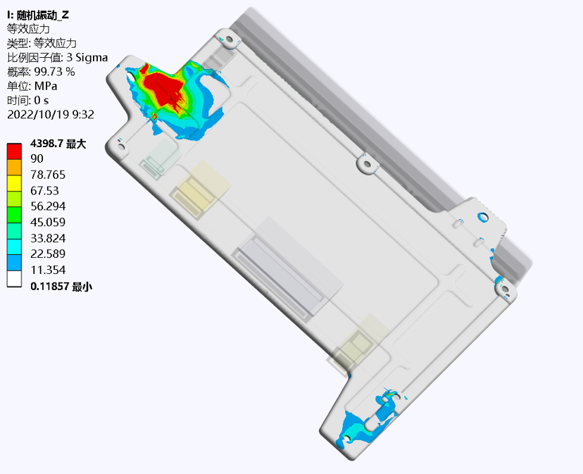 汽车白车身整车网格划分、焊点胶粘焊缝连接。HYpermesh/ANSA/Nastran/simcenter3D