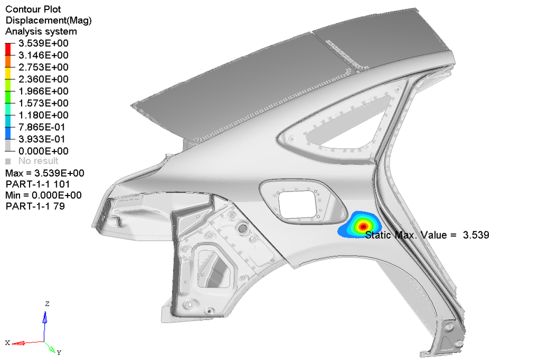 汽车白车身耐久性能仿真CAE分析，Hypermesh、Nastran、abaqus、ANSA、Simcenter3D
