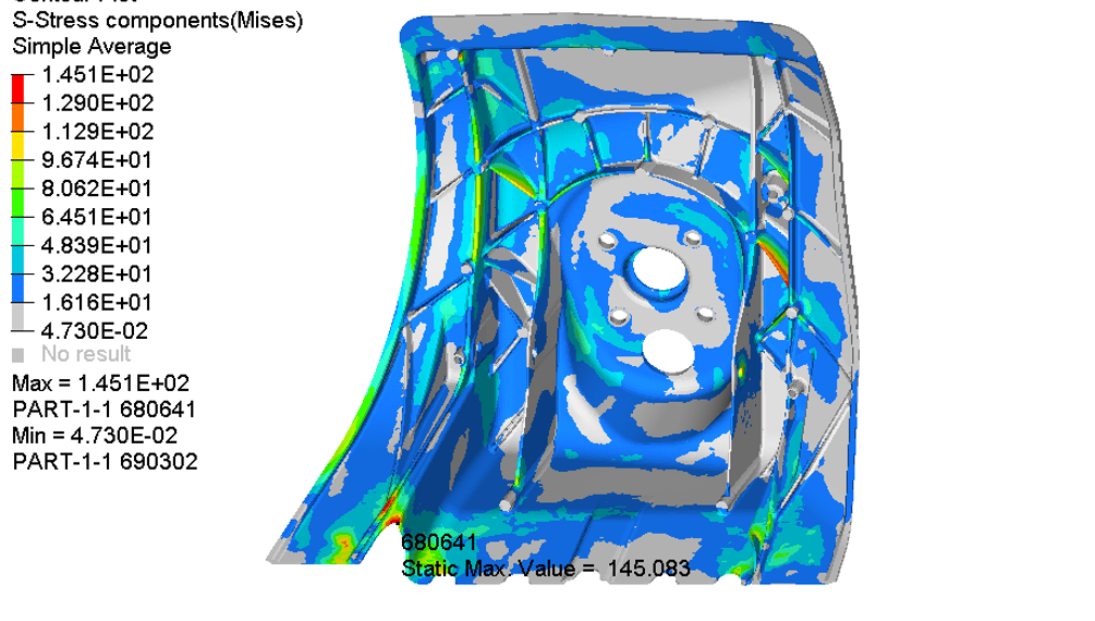 汽车白车身耐久性能仿真CAE分析，Hypermesh、Nastran、abaqus、ANSA、Simcenter3D