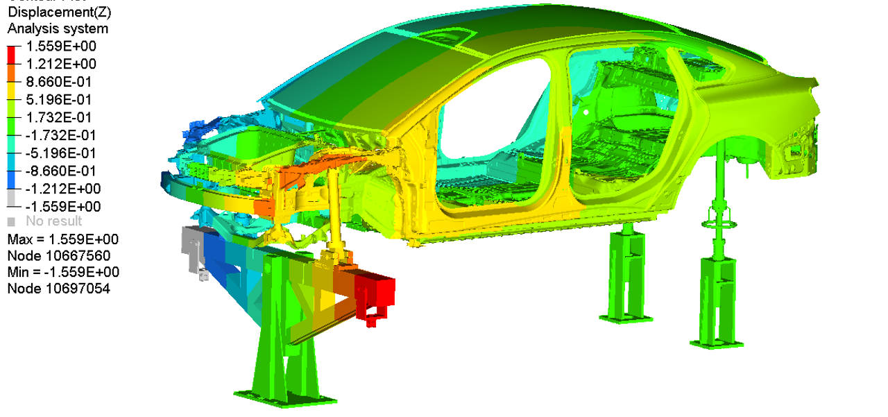 汽车白车身耐久性能仿真CAE分析，Hypermesh、Nastran、abaqus、ANSA、Simcenter3D