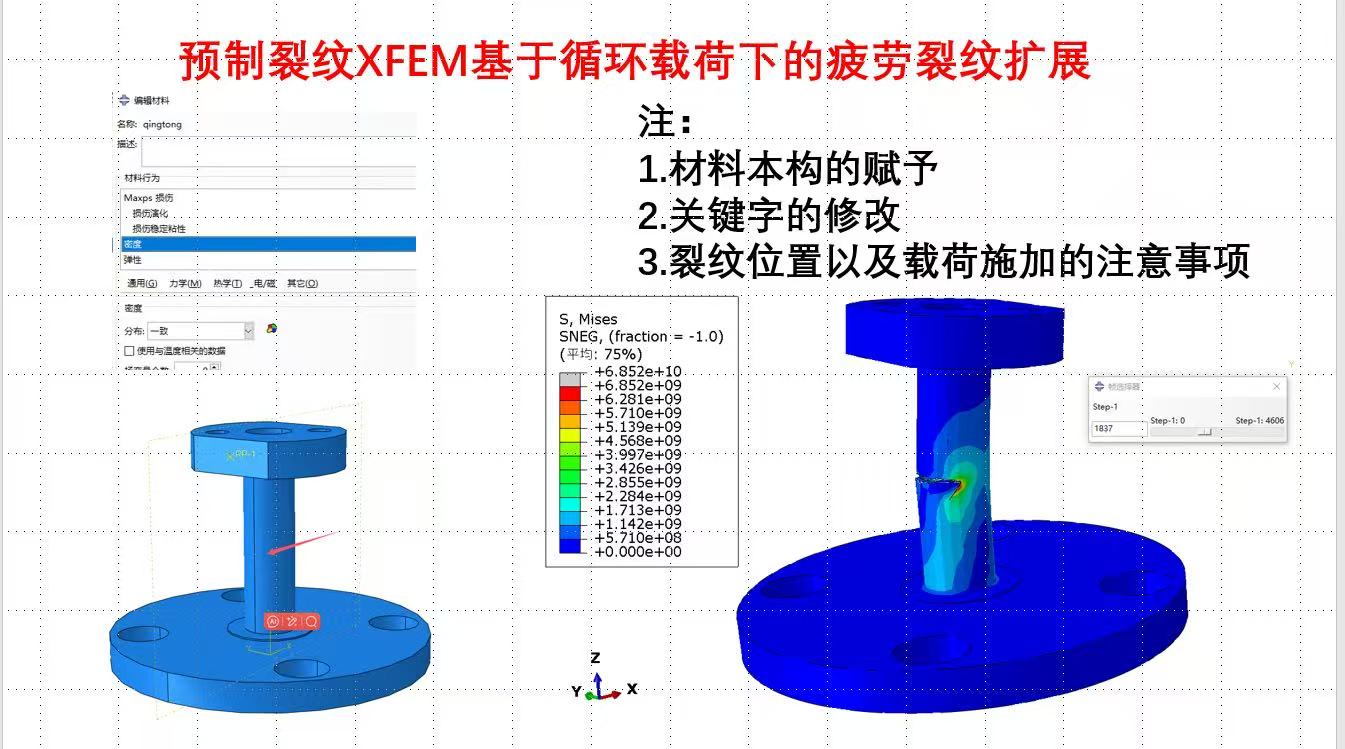 Abaqus仿真答疑、isight结构优化、fesafe疲劳寿命分析