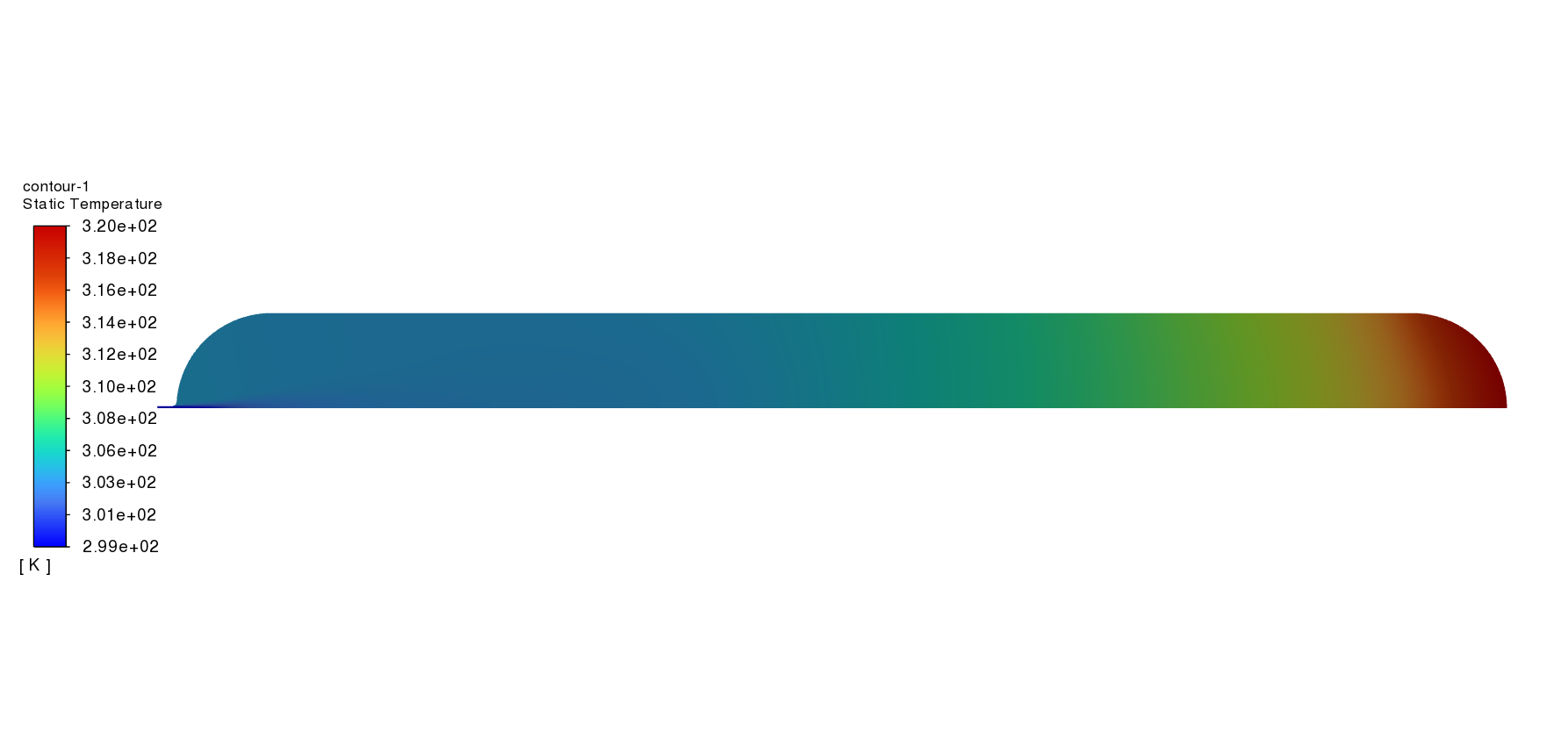 fluent cfx numeca流体仿真