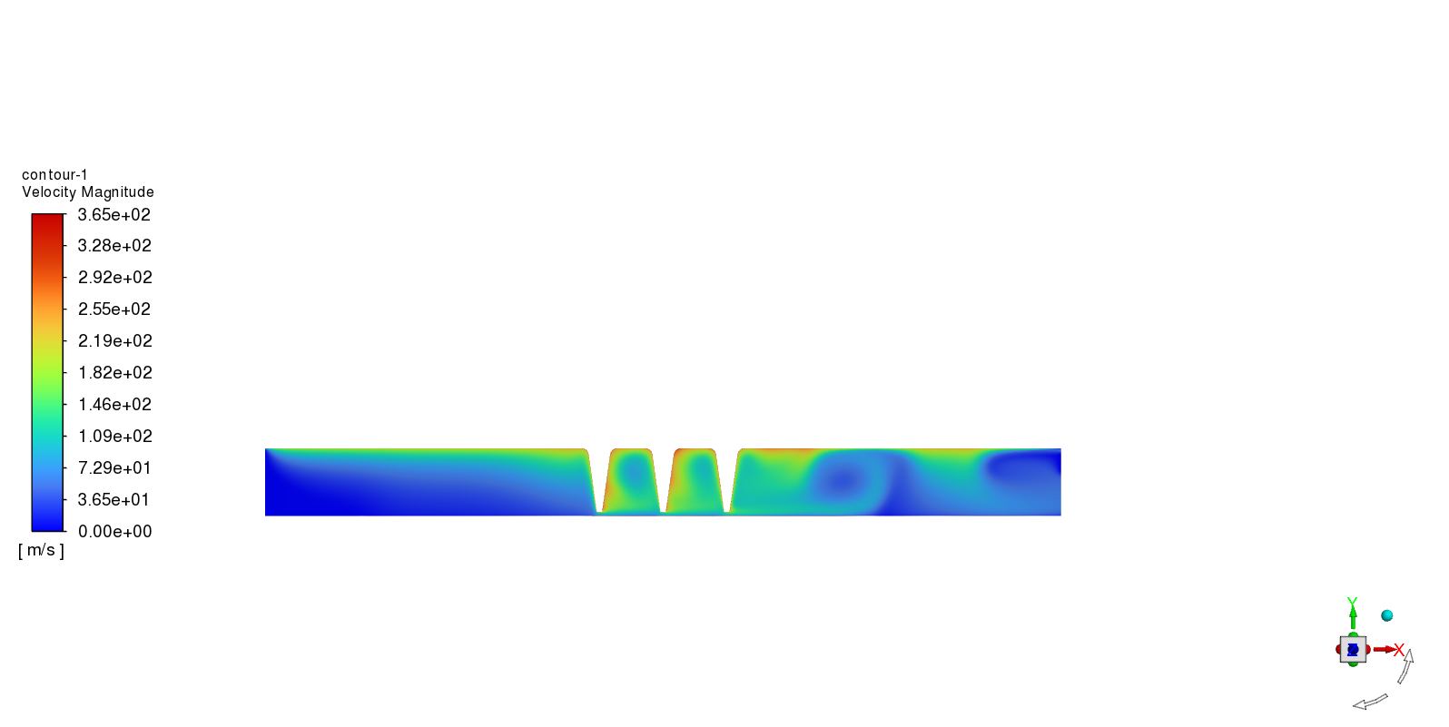 fluent cfx numeca流体仿真