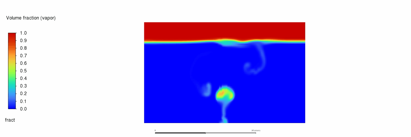 仿真培训（fluent、starccm+、altair、ansys_mechanical）